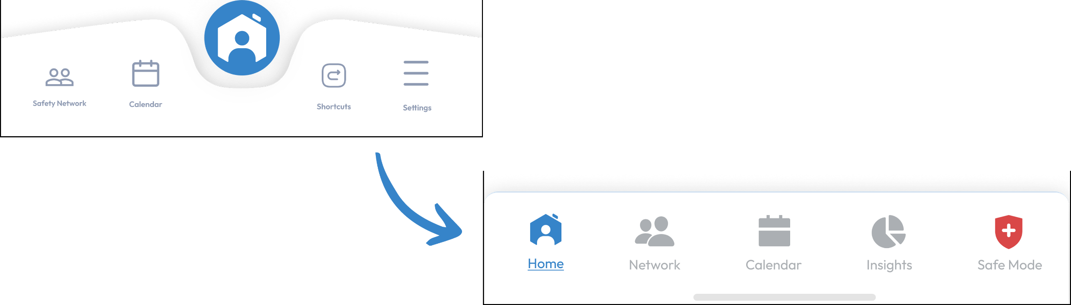 Navigation bar before and after — the previous centered floating-home design replaced with a flat, evenly spaced five-tab bar: Home, Network, Calendar, Insights, Safe Mode