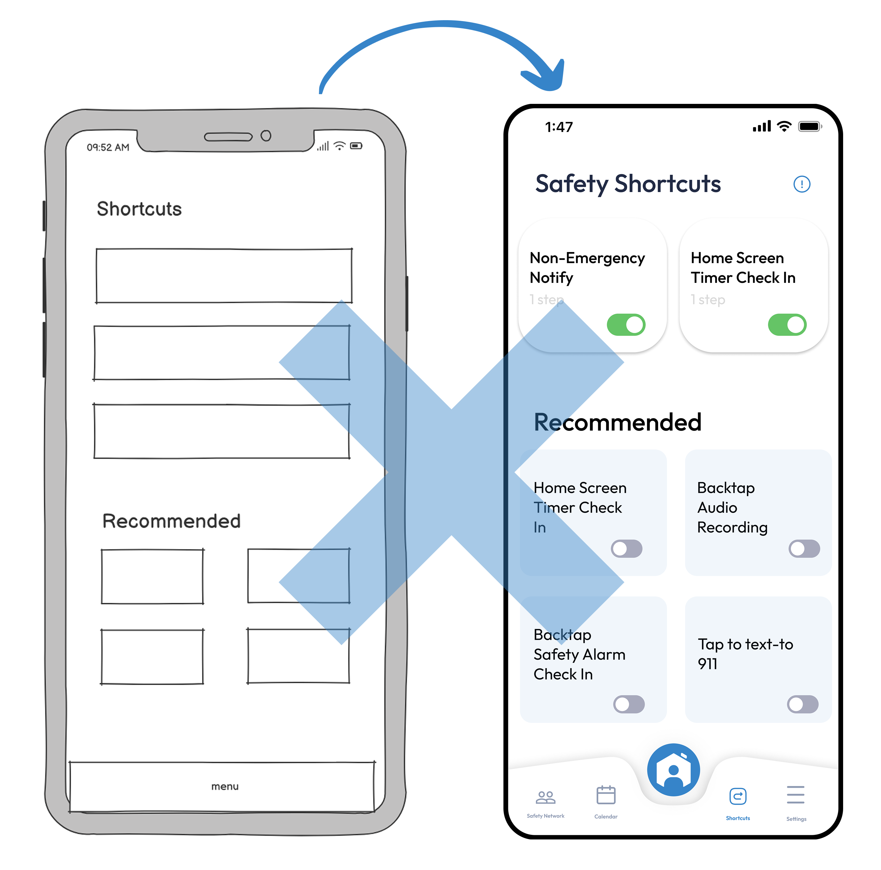Shortcuts iteration — from a wireframe of safety-shortcut tiles to a hi-fi Safety Shortcuts screen with Non-Emergency Notify and Home Screen Timer Check In, marked with a large X to signal the feature was cut