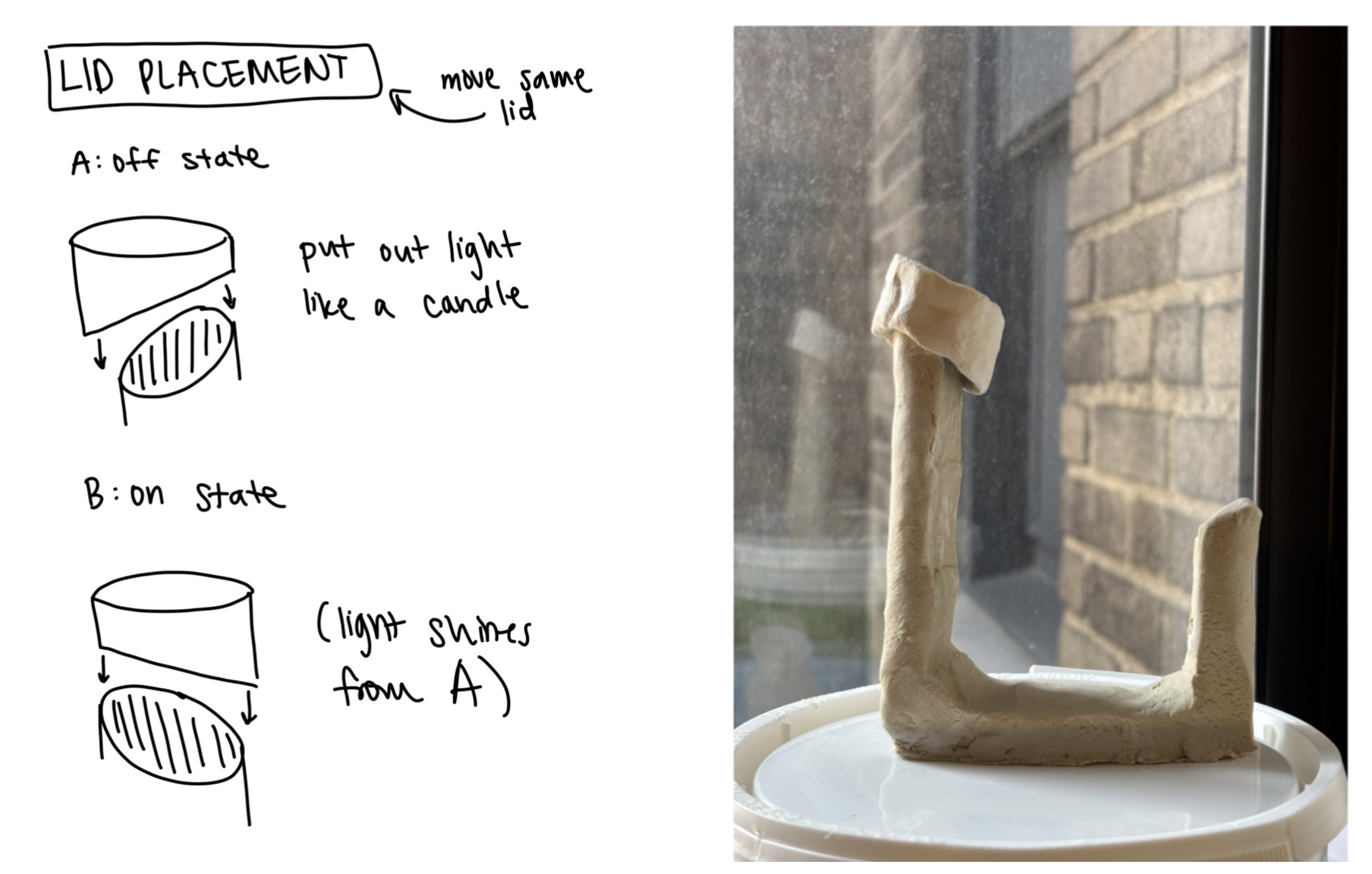 Left: diagram of lid placement showing A off state and B on state. Right: air-dry clay prototype of an organic L-shaped form.