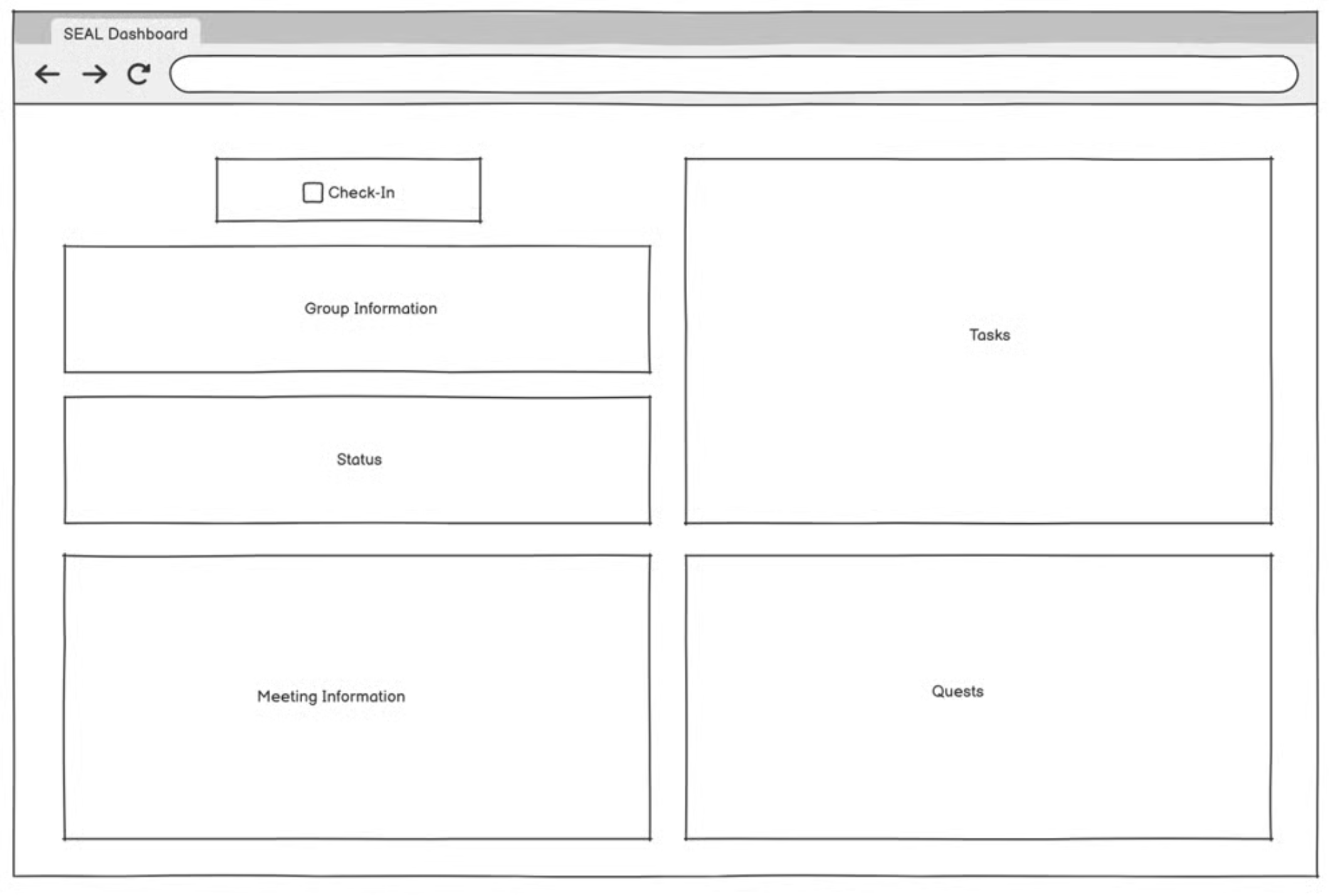 Wireframe — dashboard layout variant with status and meeting info